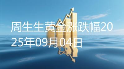 周生生黄金涨跌幅2025年09月04日