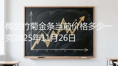 梅兰竹菊金条当前价格多少一克2025年11月26日