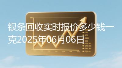 银条回收实时报价多少钱一克2025年06月06日
