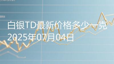白银TD最新价格多少一克2025年07月04日