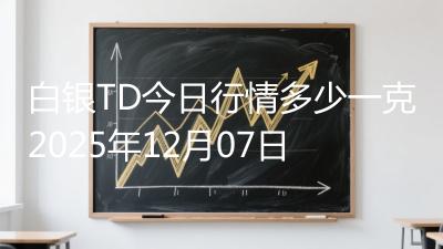 白银TD今日行情多少一克2025年12月07日