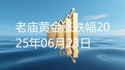 老庙黄金涨跌幅2025年06月23日