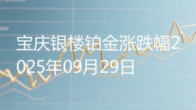 宝庆银楼铂金涨跌幅2025年09月29日