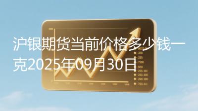 沪银期货当前价格多少钱一克2025年09月30日
