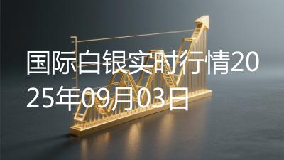 国际白银实时行情2025年09月03日