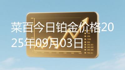 菜百今日铂金价格2025年09月03日