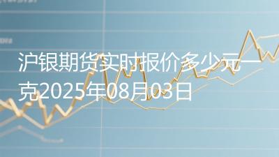 沪银期货实时报价多少元一克2025年08月03日