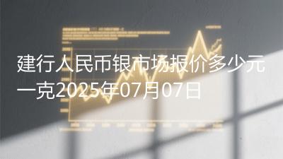 建行人民币银市场报价多少元一克2025年07月07日