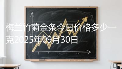 梅兰竹菊金条今日价格多少一克2025年09月30日