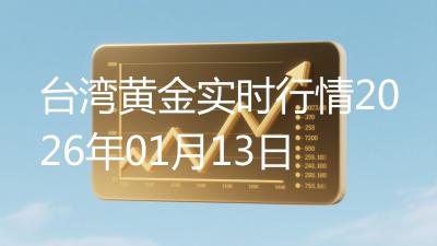 台湾黄金实时行情2026年01月13日