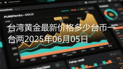 台湾黄金最新价格多少台币一台两2025年06月05日