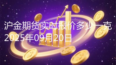 沪金期货实时报价多少一克2025年09月20日