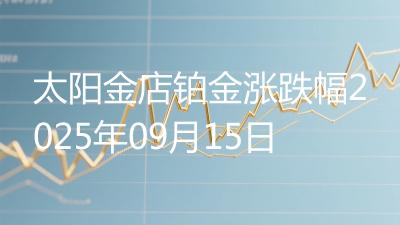 太阳金店铂金涨跌幅2025年09月15日