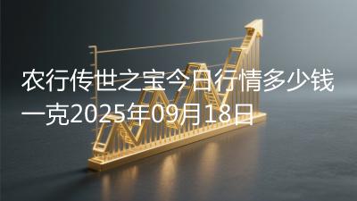 农行传世之宝今日行情多少钱一克2025年09月18日