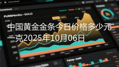 中国黄金金条今日价格多少元一克2025年10月06日