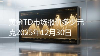 黄金TD市场报价多少元一克2025年12月30日