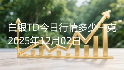 白银TD今日行情多少一克2025年12月02日
