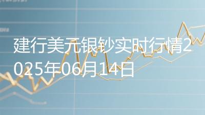 建行美元银钞实时行情2025年06月14日