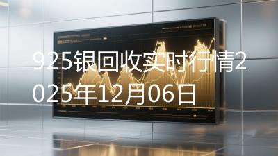 925银回收实时行情2025年12月06日