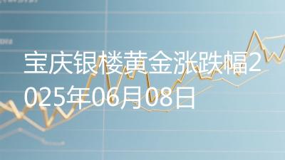 宝庆银楼黄金涨跌幅2025年06月08日