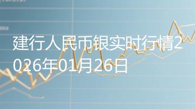 建行人民币银实时行情2026年01月26日