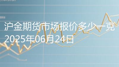 沪金期货市场报价多少一克2025年06月24日