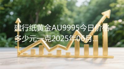 建行纸黄金AU9995今日价格多少元一克2025年06月13日