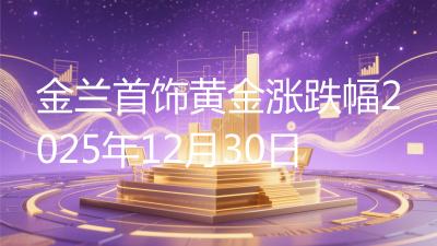 金兰首饰黄金涨跌幅2025年12月30日