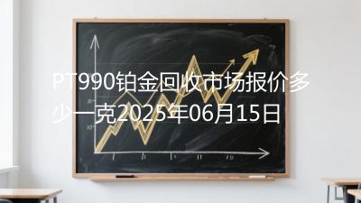 PT990铂金回收市场报价多少一克2025年06月15日