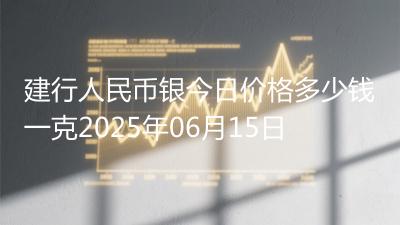 建行人民币银今日价格多少钱一克2025年06月15日