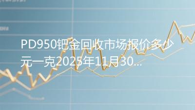PD950钯金回收市场报价多少元一克2025年11月30日