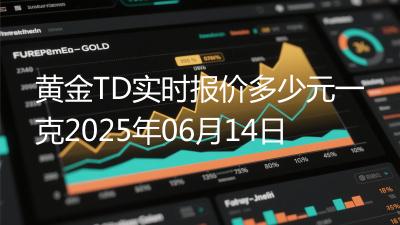 黄金TD实时报价多少元一克2025年06月14日