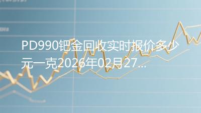 PD990钯金回收实时报价多少元一克2026年02月27日