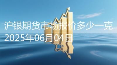 沪银期货市场报价多少一克2025年06月04日