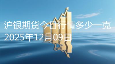 沪银期货今日行情多少一克2025年12月09日