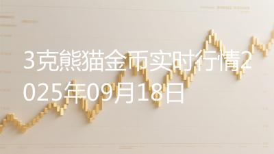 3克熊猫金币实时行情2025年09月18日