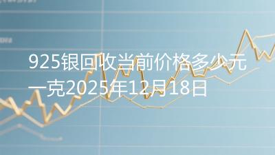 925银回收当前价格多少元一克2025年12月18日