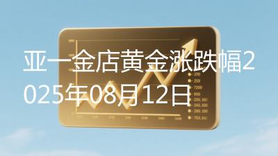 亚一金店黄金涨跌幅2025年08月12日