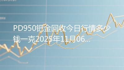 PD950钯金回收今日行情多少钱一克2025年11月06日