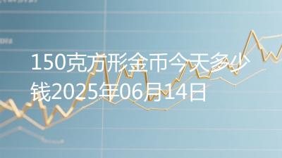 150克方形金币今天多少钱2025年06月14日
