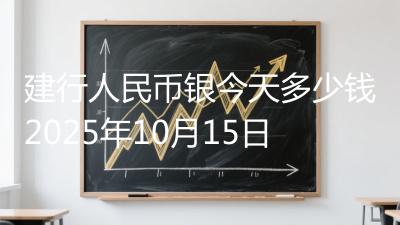 建行人民币银今天多少钱2025年10月15日
