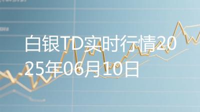 白银TD实时行情2025年06月10日