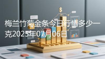 梅兰竹菊金条今日行情多少一克2025年07月06日