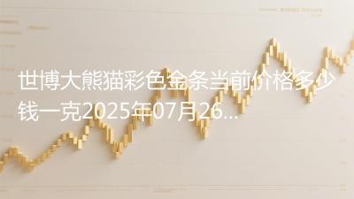世博大熊猫彩色金条当前价格多少钱一克2025年07月26日