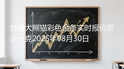 世博大熊猫彩色金条实时报价多少一克2025年08月30日