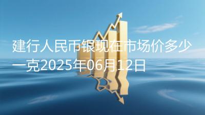建行人民币银现在市场价多少一克2025年06月12日