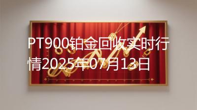 PT900铂金回收实时行情2025年07月13日