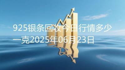 925银条回收今日行情多少一克2025年06月23日