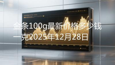 金条100g最新价格多少钱一克2025年12月28日