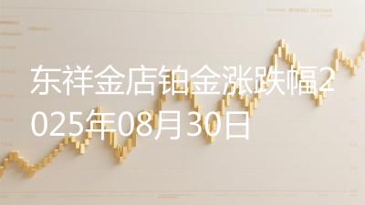 东祥金店铂金涨跌幅2025年08月30日